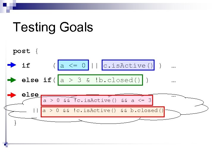 Testing Goals post { if ( a <= 0 || c. is. Active() )