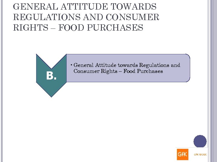GENERAL ATTITUDE TOWARDS REGULATIONS AND CONSUMER RIGHTS – FOOD PURCHASES B. • General Attitude