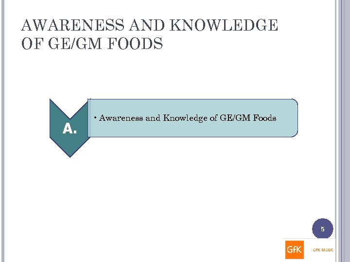 AWARENESS AND KNOWLEDGE OF GE/GM FOODS A. • Awareness and Knowledge of GE/GM Foods