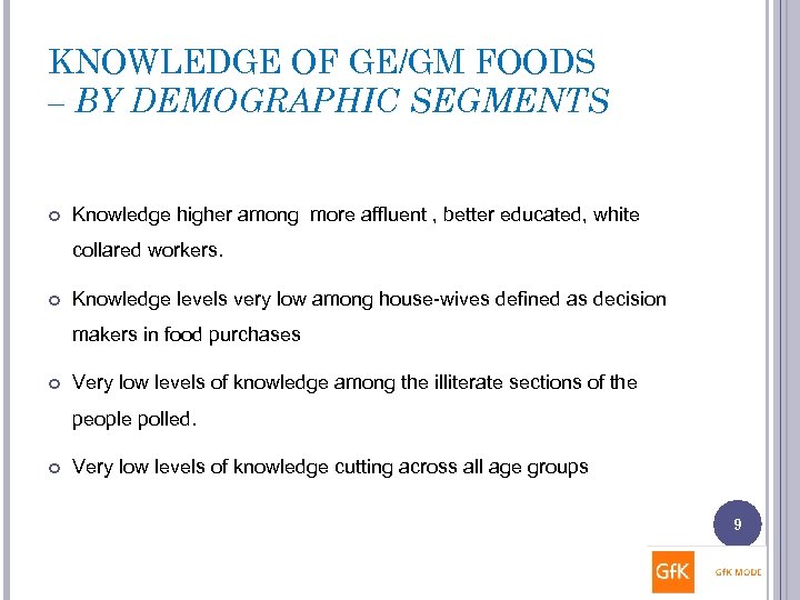 KNOWLEDGE OF GE/GM FOODS – BY DEMOGRAPHIC SEGMENTS Knowledge higher among more affluent ,
