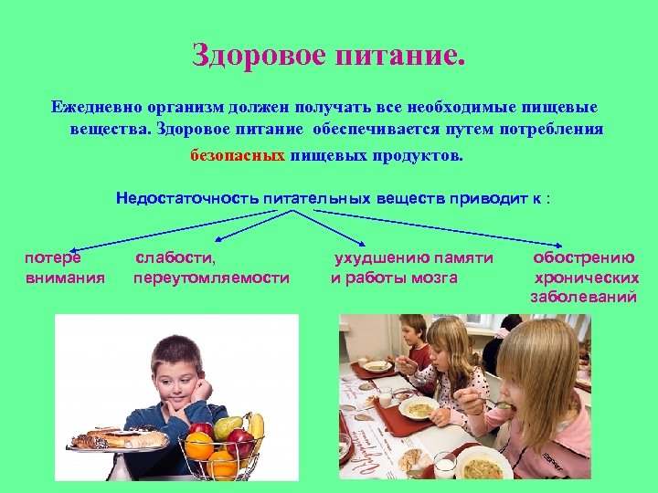Здоровое питание. Ежедневно организм должен получать все необходимые пищевые вещества. Здоровое питание обеспечивается путем