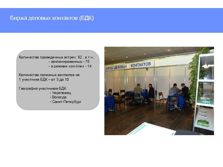Биржа деловых контактов (БДК) Количество проведенных встреч: 92 , в т. ч. : -