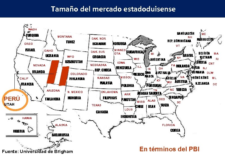 Tamaño del mercado estadoduisense WASH TURQUIA MONTANA TUNEZ OREG ISRAEL IDAHO WYO UZBEKISTAN CROACIA