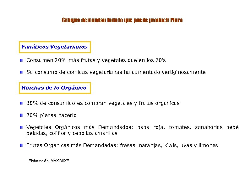 Gringos demandan todo lo que puede producir Piura Fanáticos Vegetarianos Consumen 20% más frutas