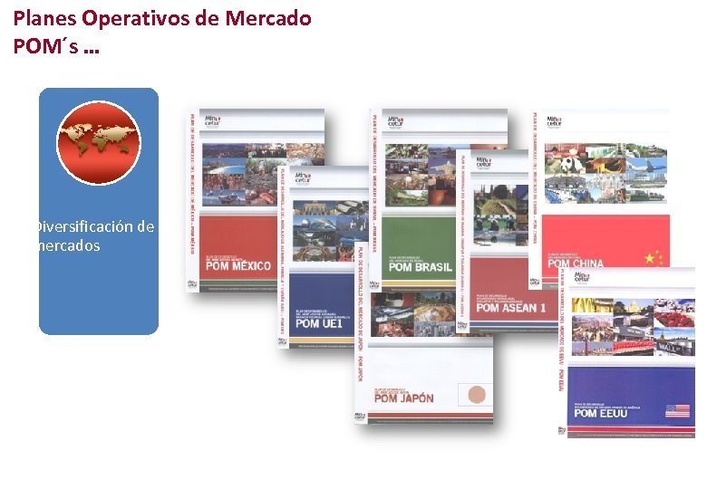 Planes Operativos de Mercado POM´s … Diversificación de mercados 