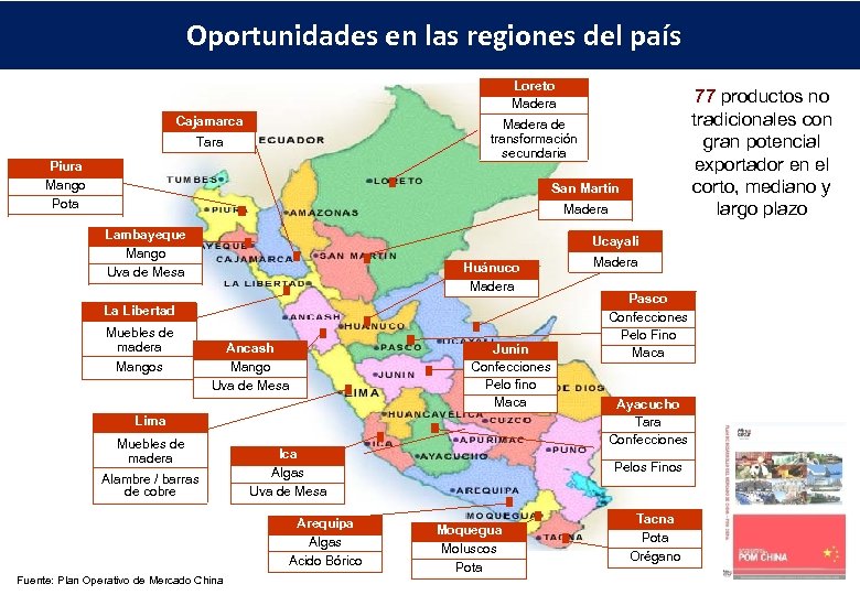 Oportunidades en las regiones del país Loreto Madera Cajamarca 77 productos no tradicionales con