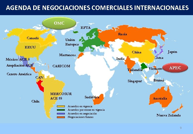 AGENDA DE NEGOCIACIONES COMERCIALES INTERNACIONALES OMC Canadá EEUU EFTA Rusia Unión Europea Centro América
