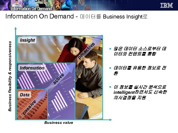 Insight e iv t ac ro p § 많은 데이터 소스로부터 데 이터와 컨텐트를