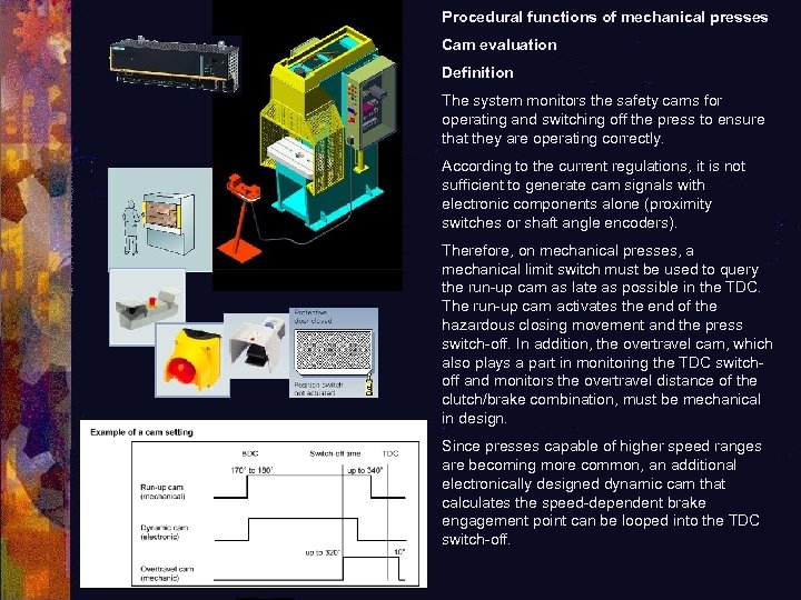 Procedural functions of mechanical presses Cam evaluation Definition The system monitors the safety cams