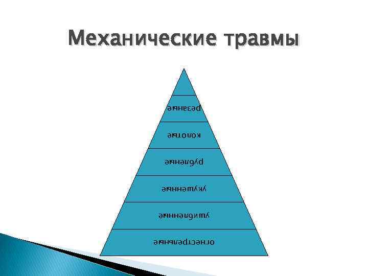 огнестрельные ушибленные укушенные рубленые колотые резаные Механические травмы 