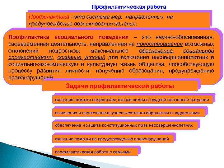 Профилактическая работа Профилактика - это система мер, направленных на предупреждение возникновения явления. Профилактика асоциального