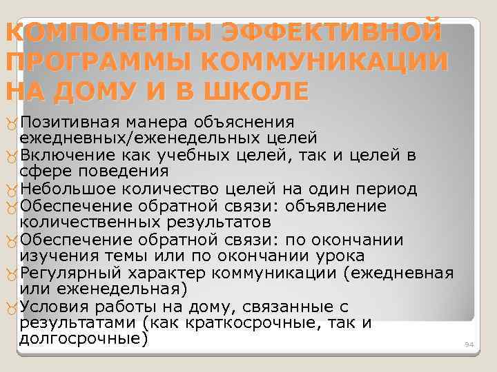 КОМПОНЕНТЫ ЭФФЕКТИВНОЙ ПРОГРАММЫ КОММУНИКАЦИИ НА ДОМУ И В ШКОЛЕ Позитивная манера объяснения ежедневных/еженедельных целей