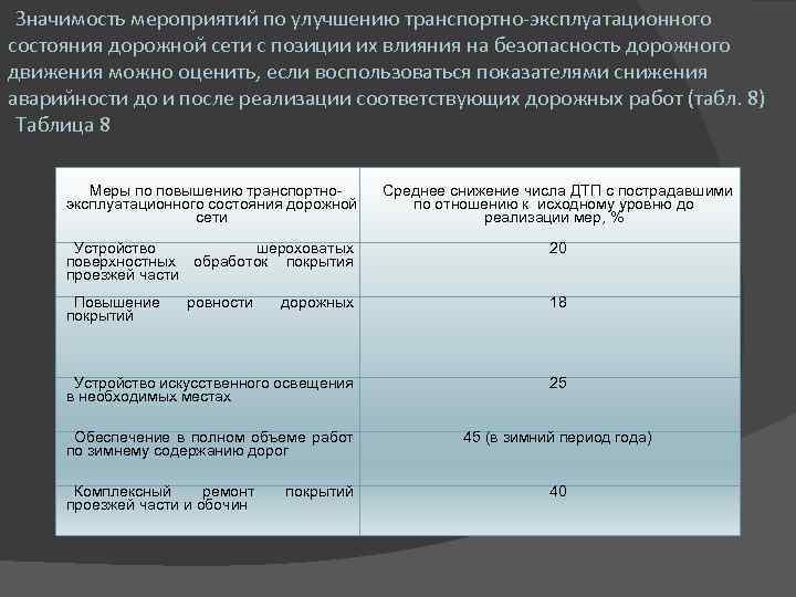 На какой период установлены целевые показатели безопасности движения для холдинга оао ржд сдо