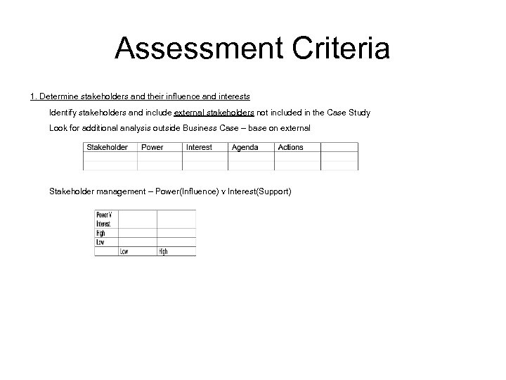 Assessment Criteria 1. Determine stakeholders and their influence and interests Identify stakeholders and include