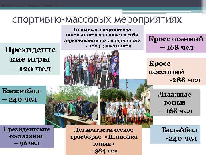 Победители спартакиады допризывников спортивно-массовых мероприятиях Президентс кие игры – 120 чел Городская спартакиада школьников
