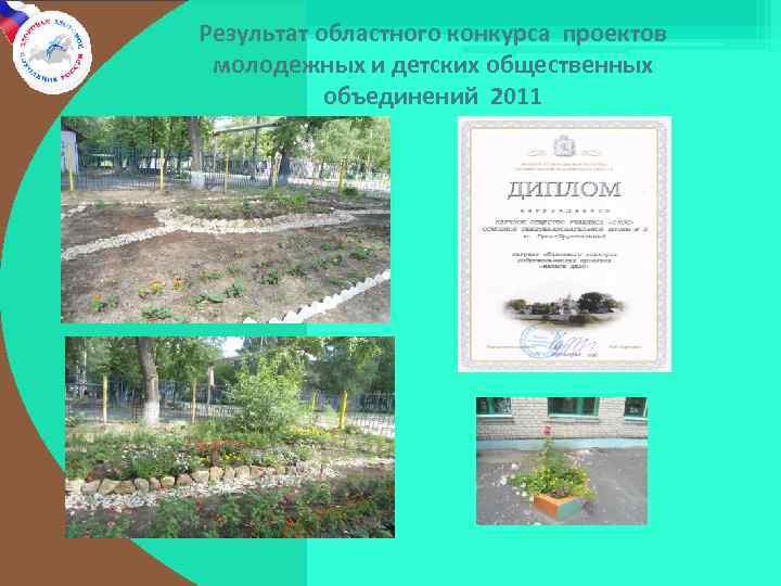 Результат областного конкурса проектов молодежных и детских общественных объединений 2011 