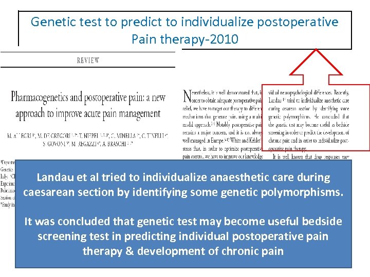Genetic test to predict to individualize postoperative Pain therapy-2010 Landau et al tried to