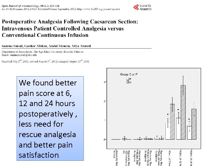  S Ismail et al Postoperative Analgesia Following Caesarean Section: Comparison of Intravenous Patient