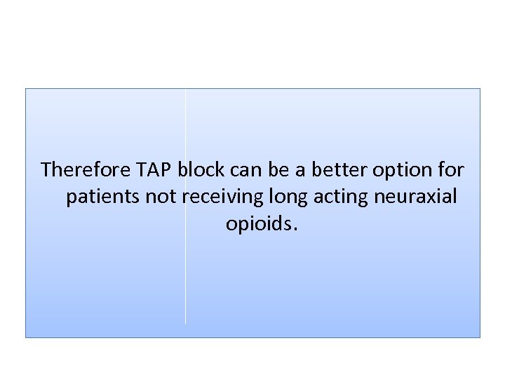  Therefore TAP block can be a better option for patients not receiving long