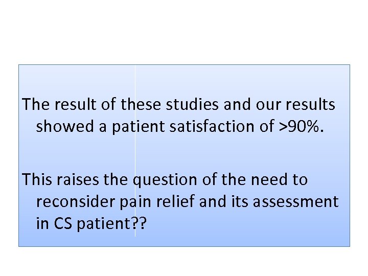 The result of these studies and our results showed a patient satisfaction of >90%.