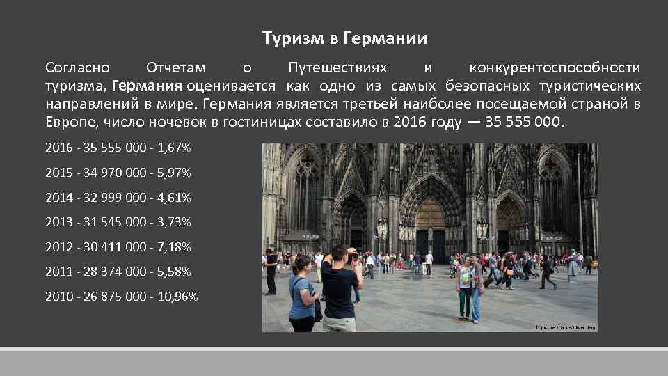  Туризм в Германии Согласно Отчетам о Путешествиях и конкурентоспособности туризма, Германия оценивается как