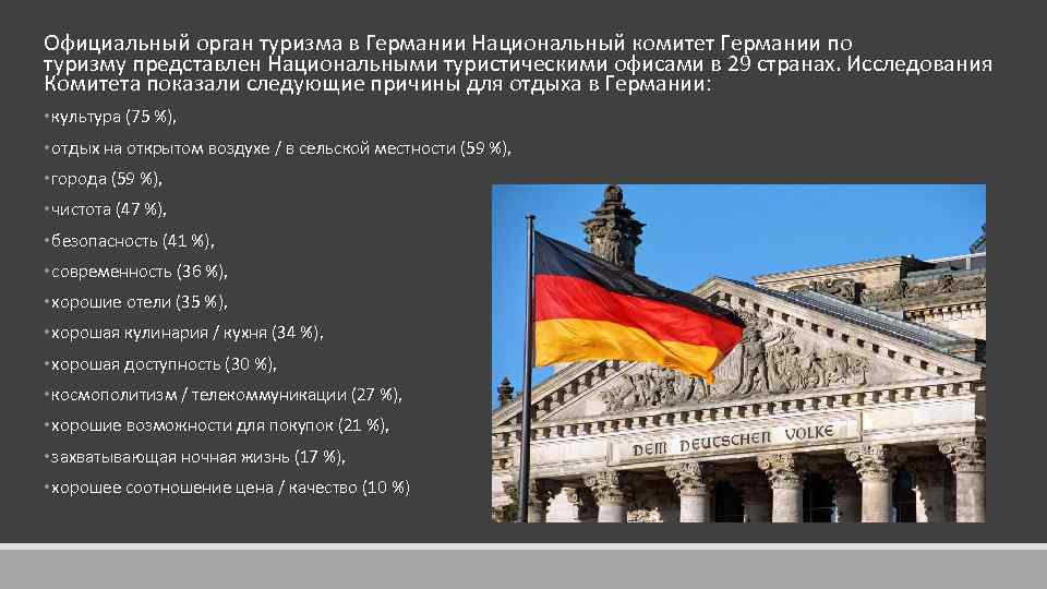 Официальный орган туризма в Германии Национальный комитет Германии по туризму представлен Национальными туристическими офисами
