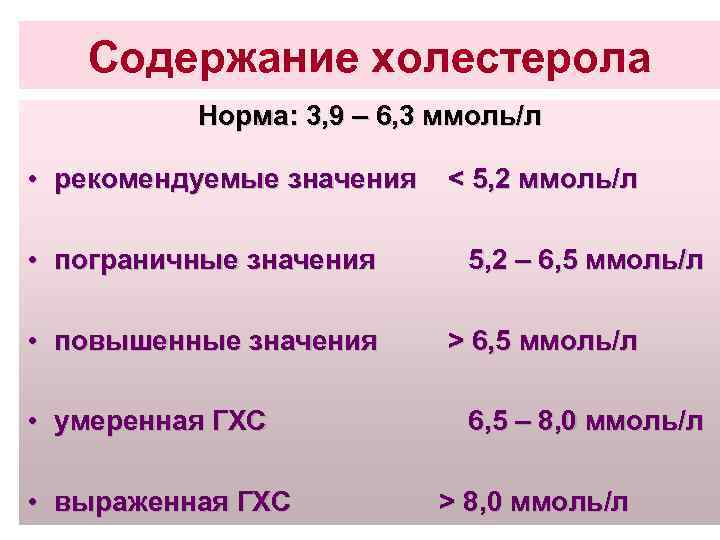Содержание холестерола Норма: 3, 9 – 6, 3 ммоль/л • рекомендуемые значения • пограничные