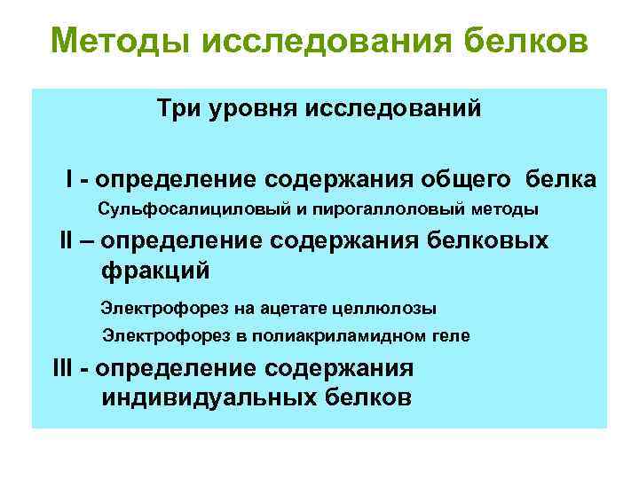 Методы исследования белков Три уровня исследований I - определение содержания общего белка Сульфосалициловый и