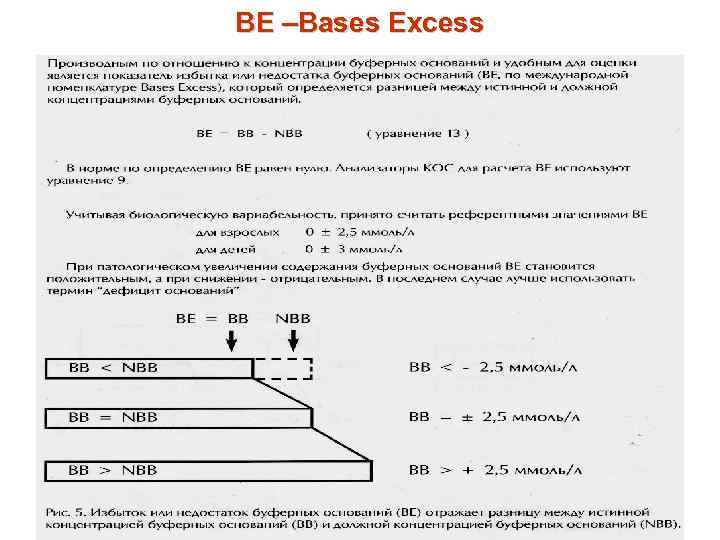 ВЕ –Bases Excess 