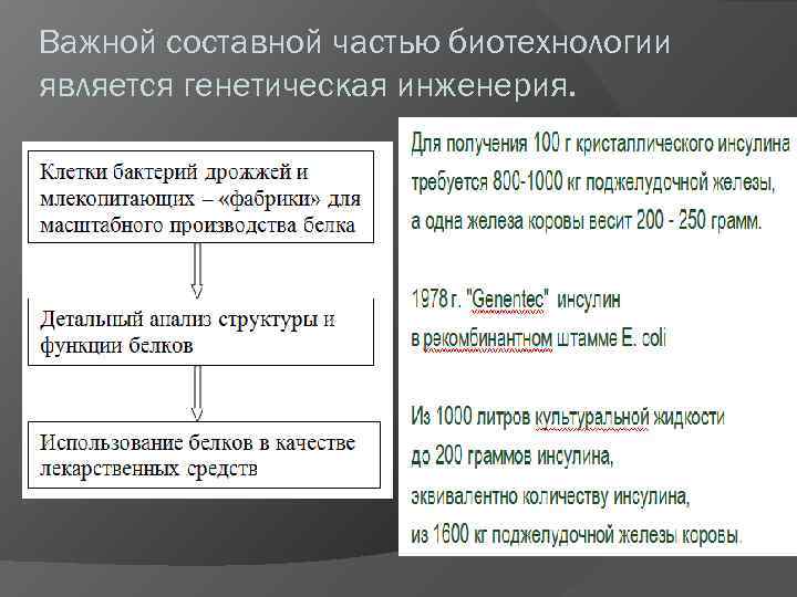 Важной составной частью биотехнологии является генетическая инженерия. 