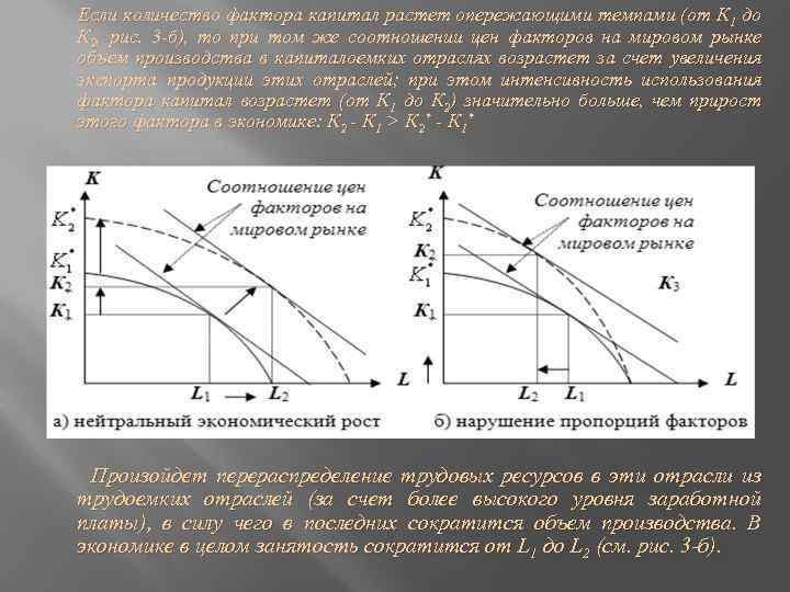  Если количество фактора капитал растет опережающими темпами (от К 1 до К 2,