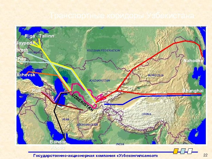 Транспортные коридоры Узбекистана Riga Tallinn Klaypeda Brest BELARUS RUSSIAN FEDERATION Chop Nahodka UKRAINE Ilichevsk