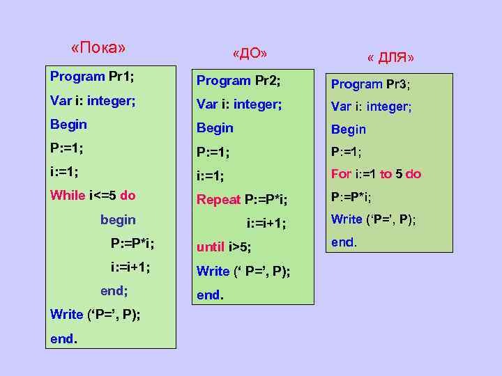  «Пока» «ДО» « ДЛЯ» Program Pr 1; Program Pr 2; Program Pr 3;