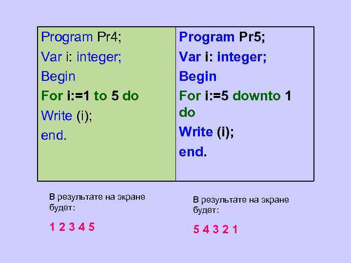 Program Pr 4; Var i: integer; Begin For i: =1 to 5 do Write