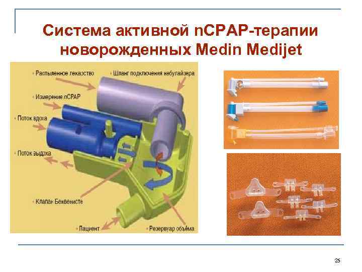 Система активной n. CPAP-терапии новорожденных Medin Medijet 25 