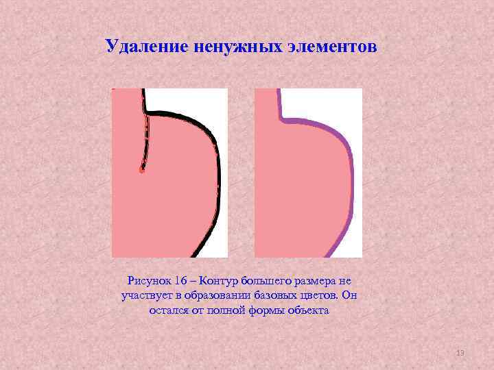 Удаление ненужных элементов Рисунок 16 – Контур большего размера не участвует в образовании базовых