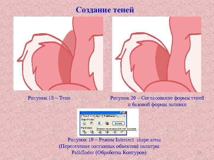 Создание теней Рисунок 18 – Тени Рисунок 20 – Согласование формы теней и базовой