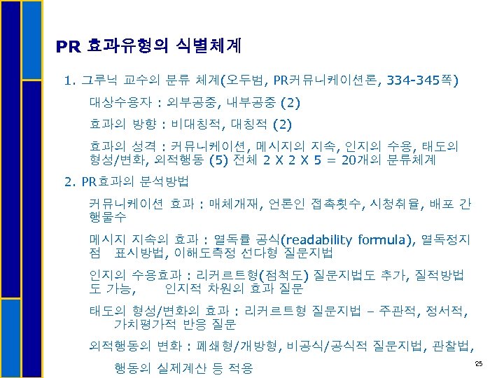 PR 효과유형의 식별체계 1. 그루닉 교수의 분류 체계(오두범, PR커뮤니케이션론, 334 -345쪽) 대상수용자 : 외부공중,