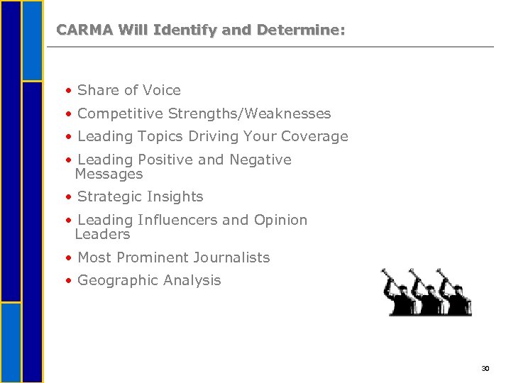 CARMA Will Identify and Determine: • Share of Voice • Competitive Strengths/Weaknesses • Leading