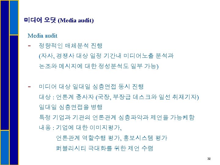 미디어 오딧 (Media audit) Media audit - 정량적인 매체분석 진행 (자사, 경쟁사 대상 일정