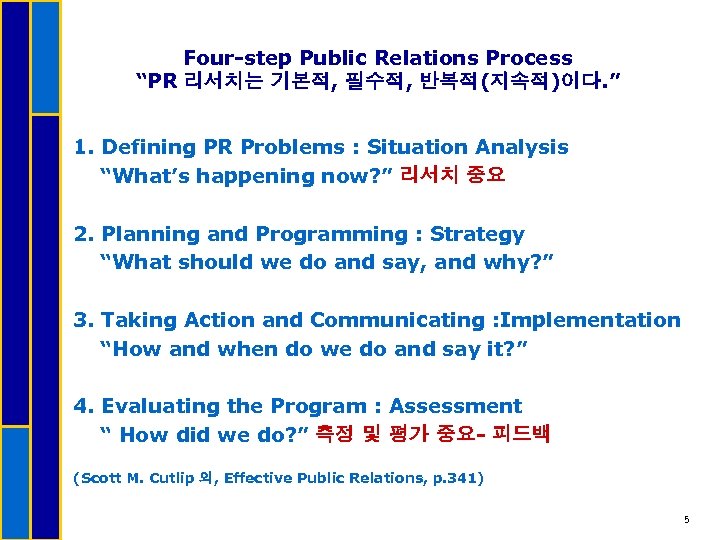 Four-step Public Relations Process “PR 리서치는 기본적, 필수적, 반복적(지속적)이다. ” 1. Defining PR Problems