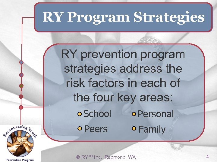 RY Program Strategies RY prevention program strategies address the risk factors in each of