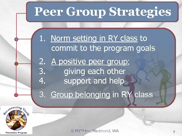 Peer Group Strategies 1. Norm setting in RY class to commit to the program