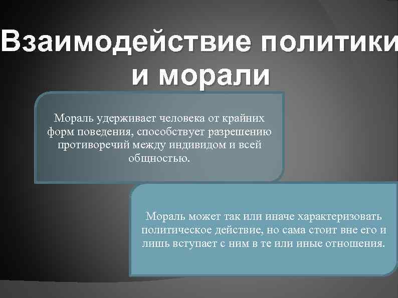 Политические взаимосвязи. Соотношение политики и морали. Взаимодействие политики и морали. Политика и мораль взаимосвязь. Политика и мораль взаимодействие.