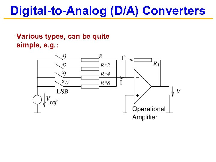 Digital-to-Analog (D/A) Converters Various types, can be quite simple, e. g. : 