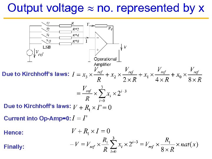 Output voltage no. represented by x Due to Kirchhoff‘s laws: Current into Op-Amp=0: Hence: