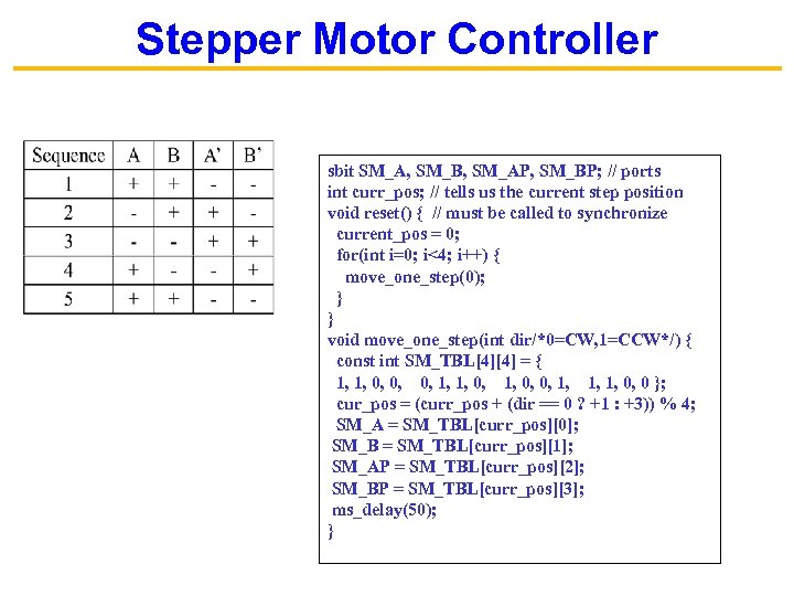 Stepper Motor Controller sbit SM_A, SM_B, SM_AP, SM_BP; // ports int curr_pos; // tells