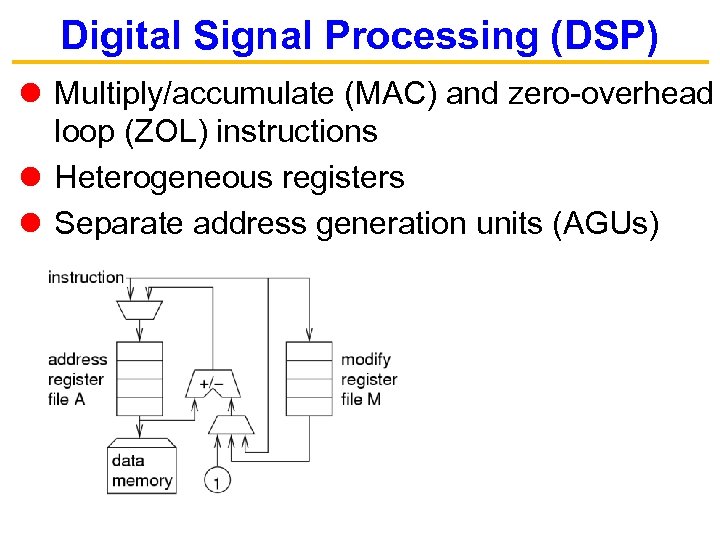 Digital Signal Processing (DSP) Multiply/accumulate (MAC) and zero-overhead loop (ZOL) instructions Heterogeneous registers Separate