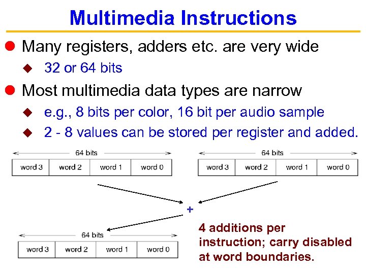 Multimedia Instructions Many registers, adders etc. are very wide u 32 or 64 bits