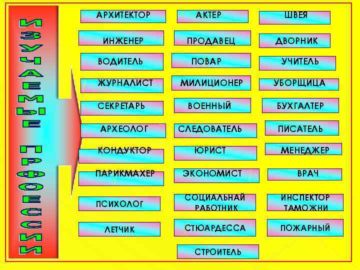 АРХИТЕКТОР АКТЕР ШВЕЯ ИНЖЕНЕР ПРОДАВЕЦ ДВОРНИК ВОДИТЕЛЬ ЖУРНАЛИСТ ПОВАР УЧИТЕЛЬ МИЛИЦИОНЕР УБОРЩИЦА ВОЕННЫЙ БУХГАЛТЕР